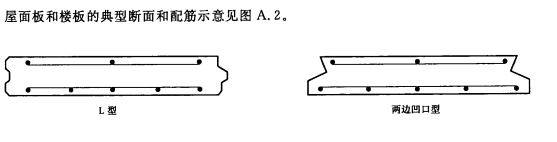 加氣混凝土板材<a href='http://www.doctorse.cn/cp/e/' target='_blank'><u>樓板</u></a>、屋面板配筋示意圖