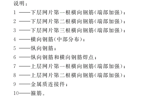 加氣混土屋面板、<a href='http://www.doctorse.cn/cp/e/' target='_blank'><u>樓板</u></a>鋼筋、網(wǎng)籠說(shuō)明